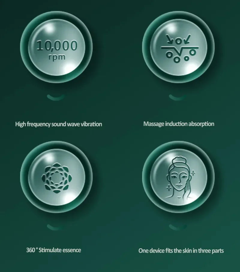 VitaLift 360 KDK – Multifunktionales Gesichtslifting- und Anti-Aging-Gerät